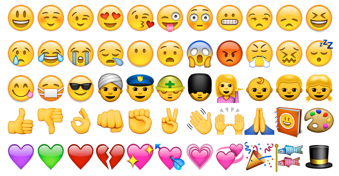 Le classement des émojis les…