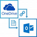 OneDrive Outlook